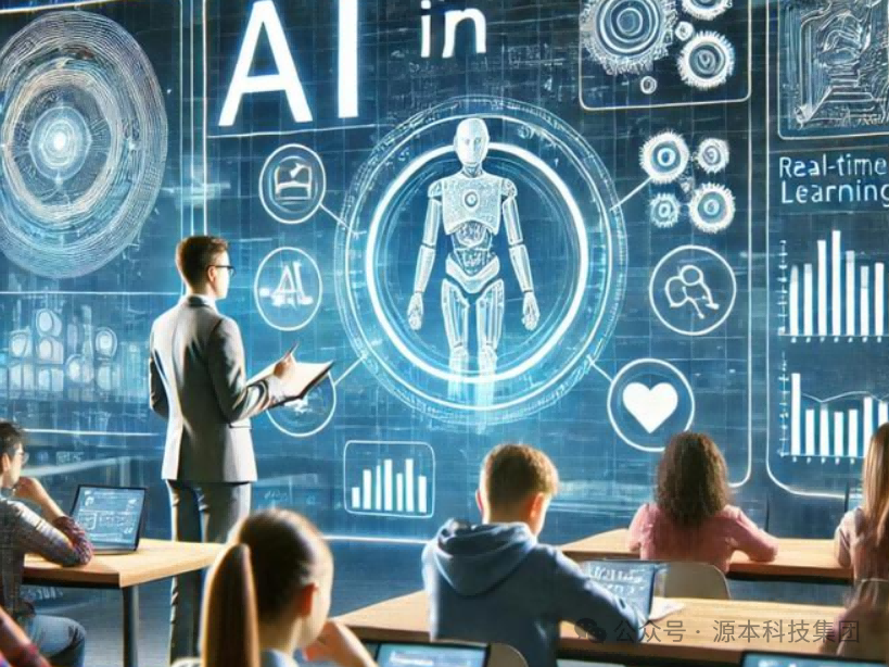 艾弗森贝博ballbet官网科技-本科生掌握大数据、云原生、AI-竞赛保研求职的“超车秘籍”来了！